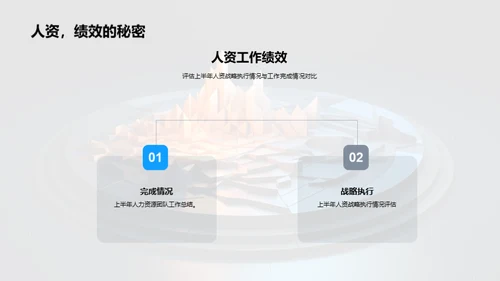 人资团队半年战略审视