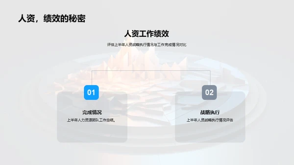 人资团队半年战略审视