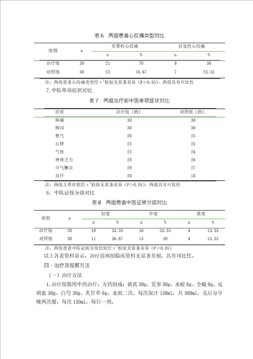 补气通络法治疗冠心病心绞痛的临床研究中医内科学专业毕业论文