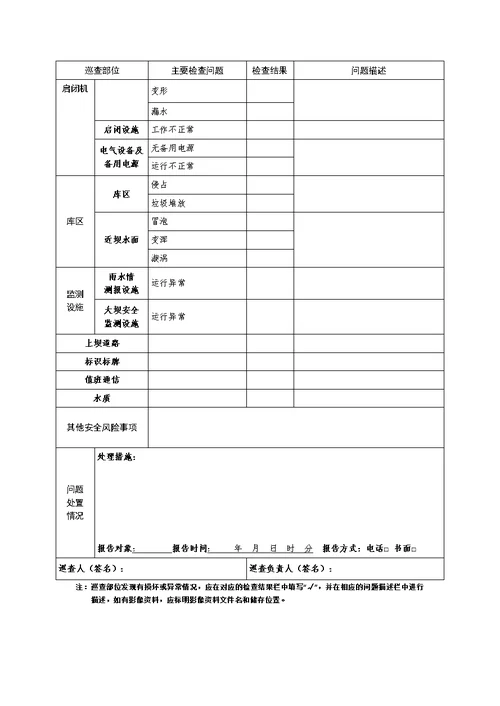 水库日常巡查记录表