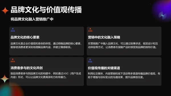 橙色酸性风通用行业品牌营销推广方案PPT模板