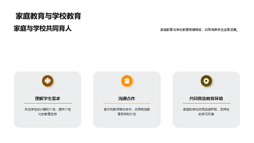 家校联手，共育明日