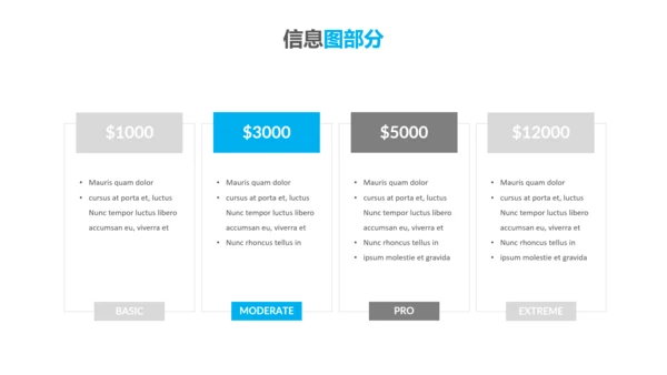 蓝色现代风简洁设计公司简介商务PPT模板