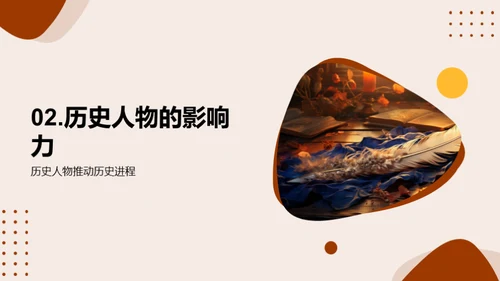 历史与我们