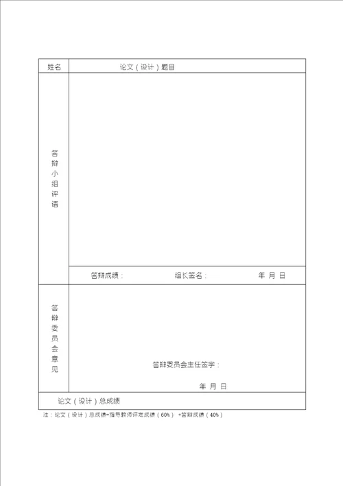 山西财经大学论文格式