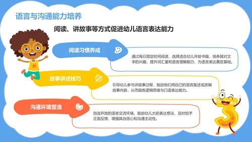 蓝色卡通风幼儿童认知教育方法探索报告PPT模板