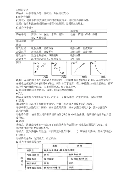 初中物理总复习知识点总结八年级部分