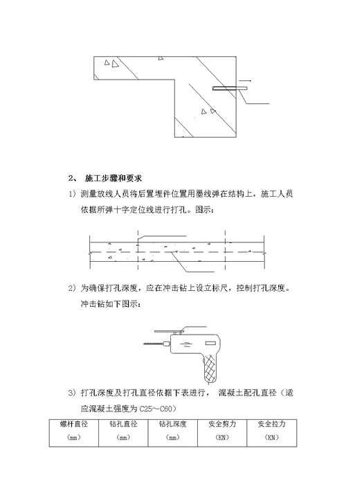 p预置埋件安装施工方案