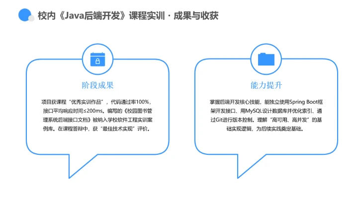 蓝色商务风软件工程专业大学生职业生涯规划发展展示PPT模版