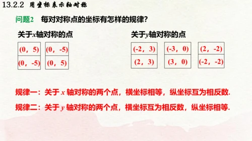 人教版数学八年级上册13.2.2  用坐标表示轴对称课件（共21张PPT）