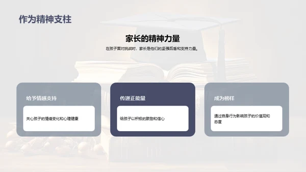 高三生活：家长篇