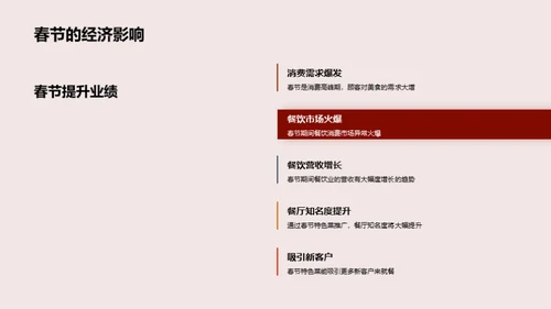 春节特色菜式营销