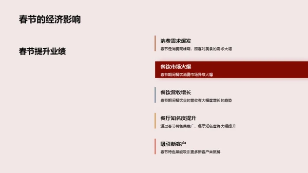 春节特色菜式营销