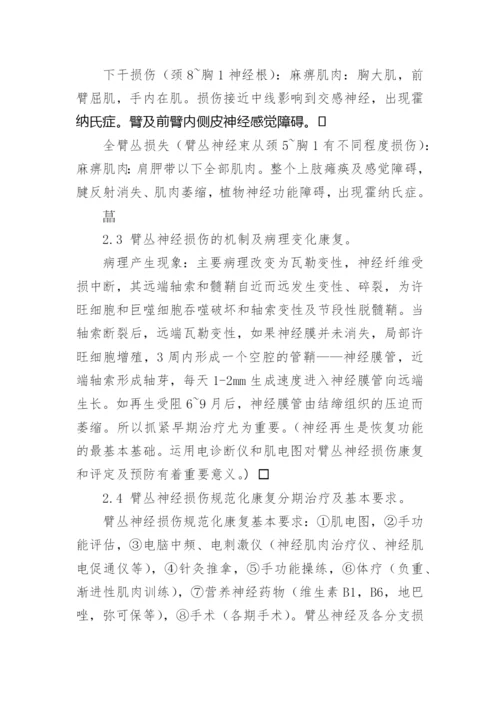 医学核心期刊论文发表-容易发表的医学核心期刊.docx
