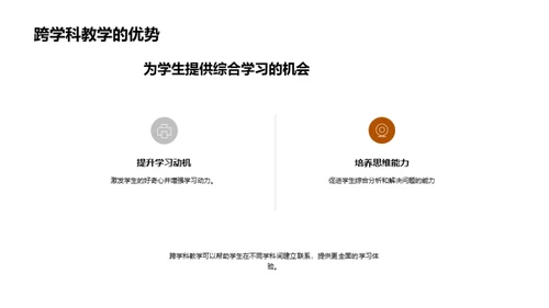 实践跨学科教学