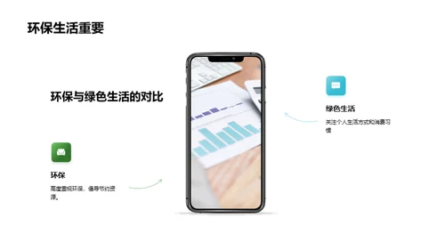 环保行动，绿色生活