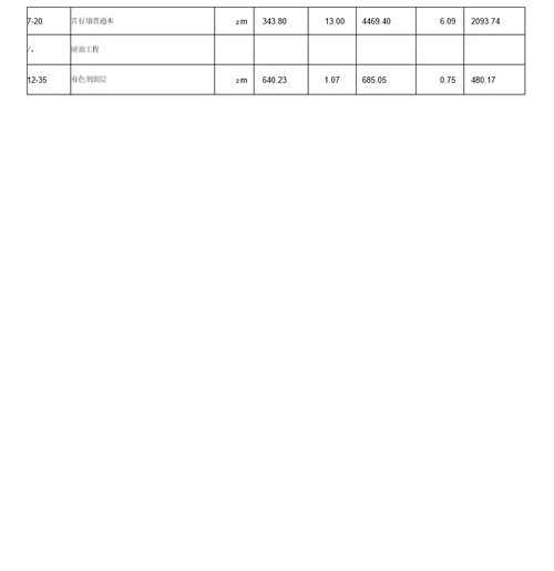 建筑工程学院土木工程概预算课程设计报告书