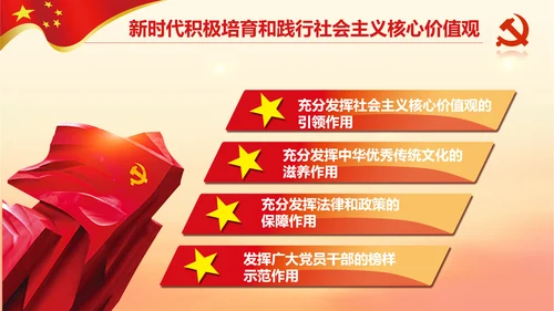 新时代培育社会主义核心价值观PPT模板