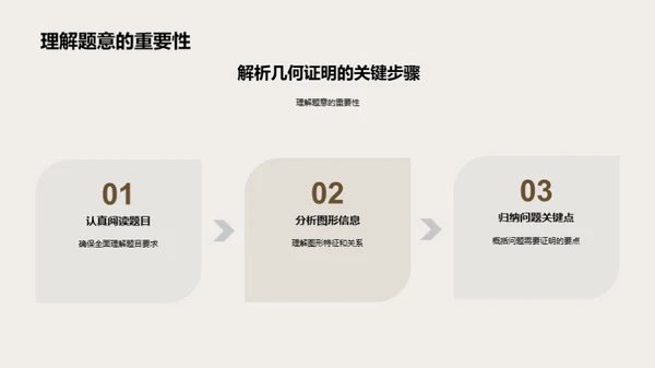 探究几何证明技巧