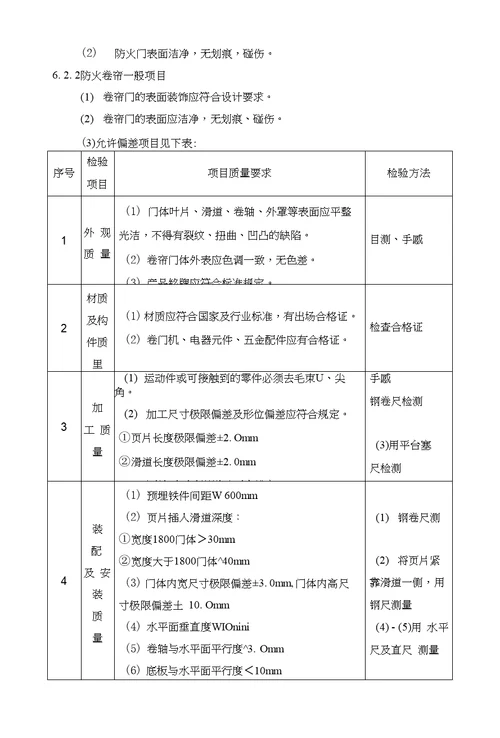 防火门防火卷帘施工方案