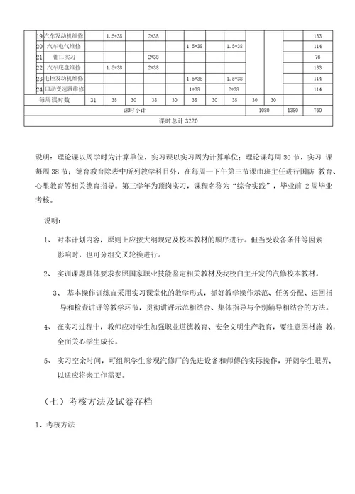 汽车维修专业教学计划1