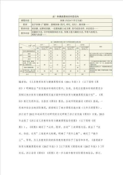 国家课程的地方方案：浙江省中小学体育与健康课程指导纲要
