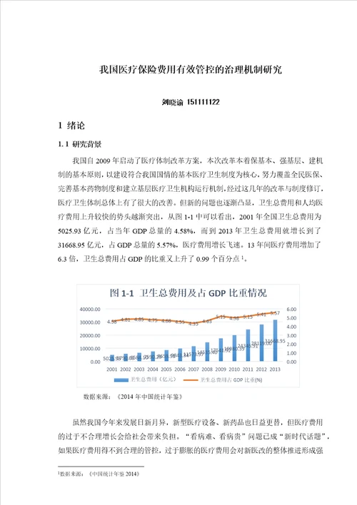 我国医疗保险费用有效管控的治理机制研究