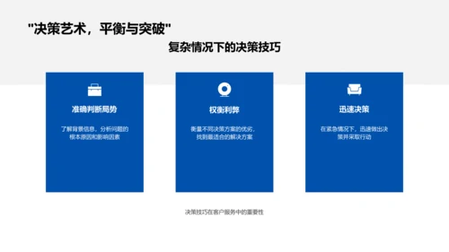 商务礼仪在餐饮服务中的应用PPT模板