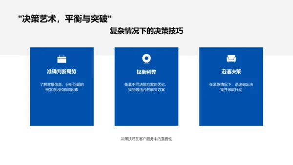 商务礼仪在餐饮服务中的应用PPT模板