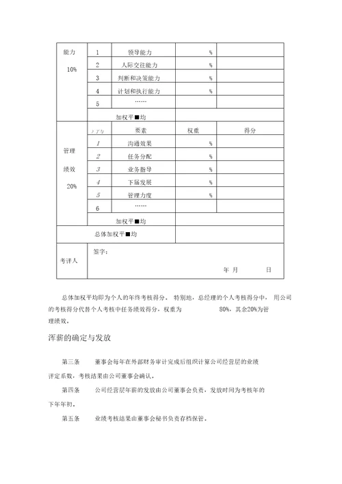 经营层激励与考核管理办法范本格式