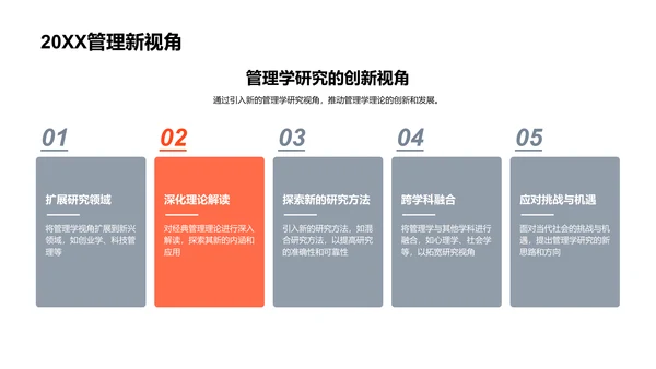 管理学博士答辩报告PPT模板