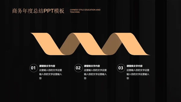 黑色商务风年度总结PPT模板