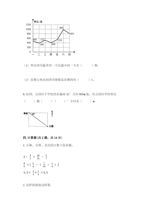 小学六年级上册数学期末测试卷带答案下载.docx