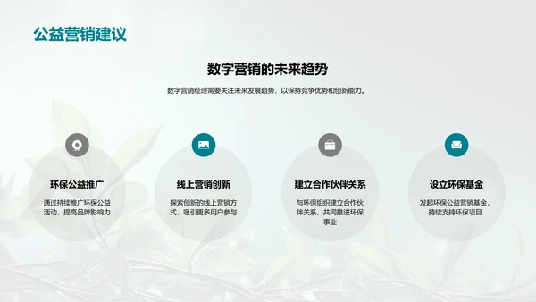 绿色营销新篇章