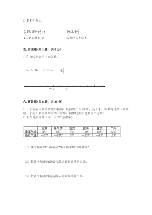 小升初数学期末测试卷带答案.docx