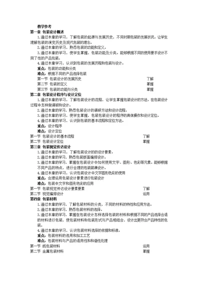 包装设计与制作教学资料：教学参考