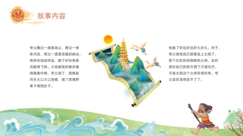 夸父逐日神话故事通用PPT模板