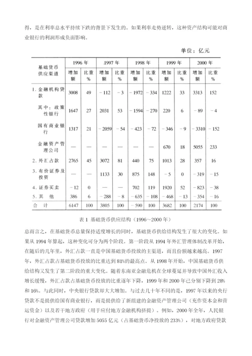2000年中国金融形势与2001年展望.docx