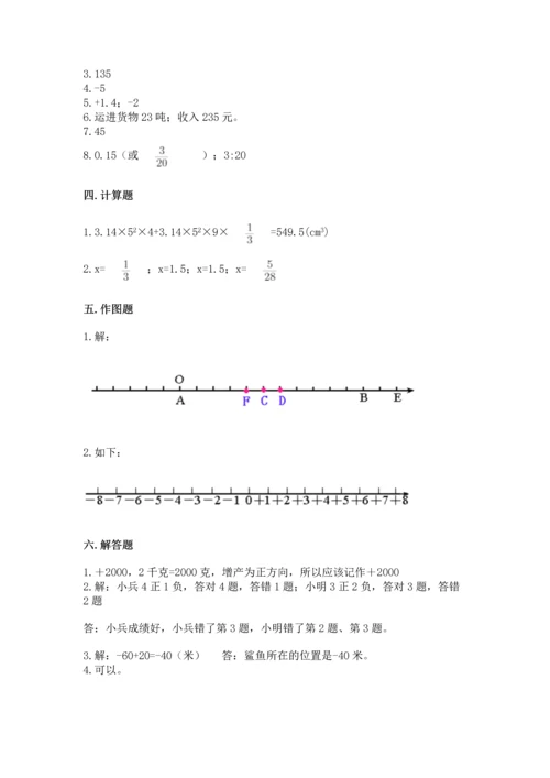 六年级下册数学《期末测试卷》【学生专用】.docx