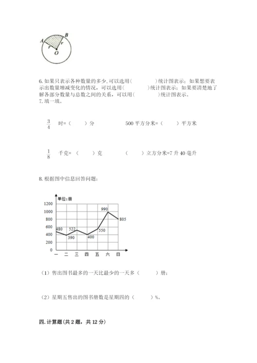 2022人教版六年级上册数学期末考试试卷精品（名师系列）.docx
