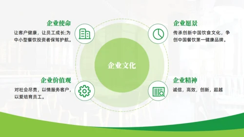 简约大气餐饮行业企业介绍通用PPT模板