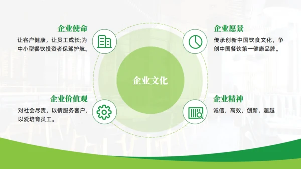 简约大气餐饮行业企业介绍通用PPT模板