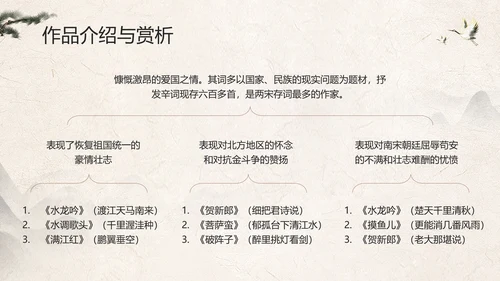 辛弃疾金戈铁马PPT模板