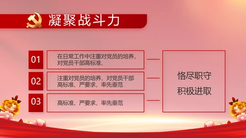 党支部党员风采展示年年终总结PPT