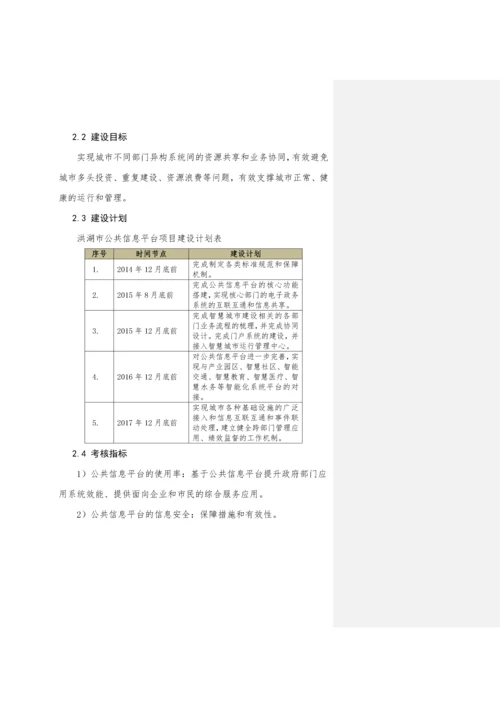 洪湖市智慧城市项目投融资方案.docx
