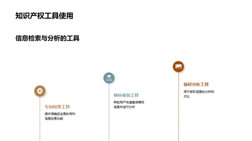 图书馆：数字化转型探索