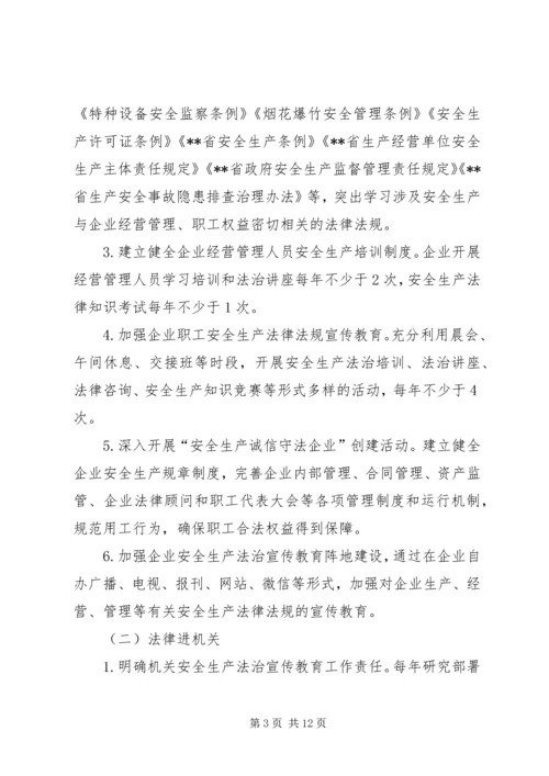 镇安全生产法律八进活动实施方案.docx