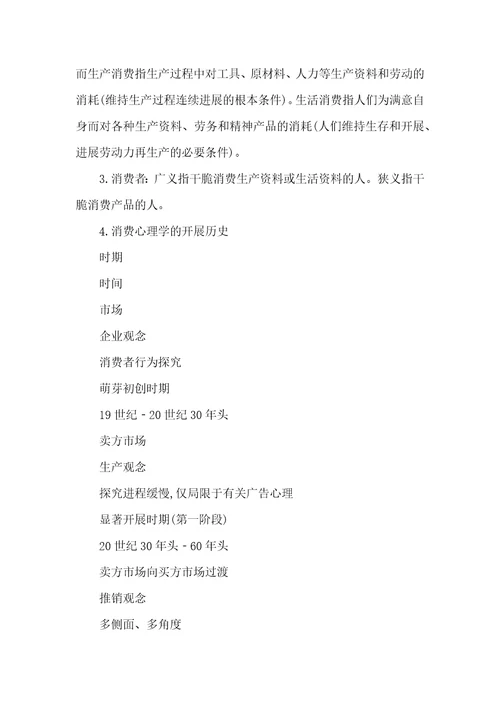 消费心理学复习知识要点