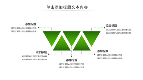 绿色环保城市低碳环保绿色出行PPT模板