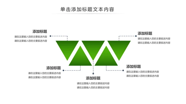 绿色环保城市低碳环保绿色出行PPT模板